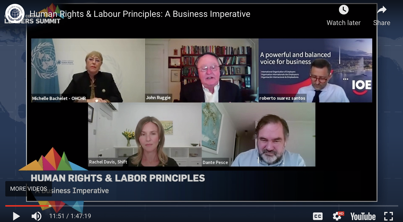 Human Rights & Labor Principles: A Business Imperative