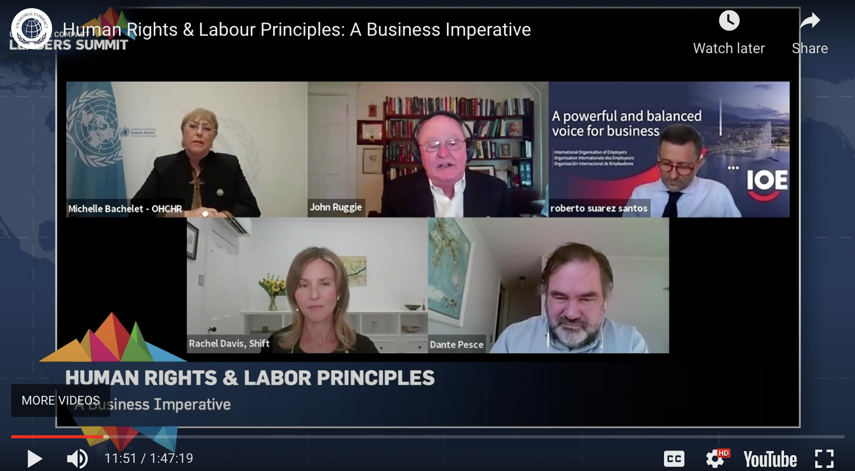 human-rights-labor-principles-a-business-imperative-shift