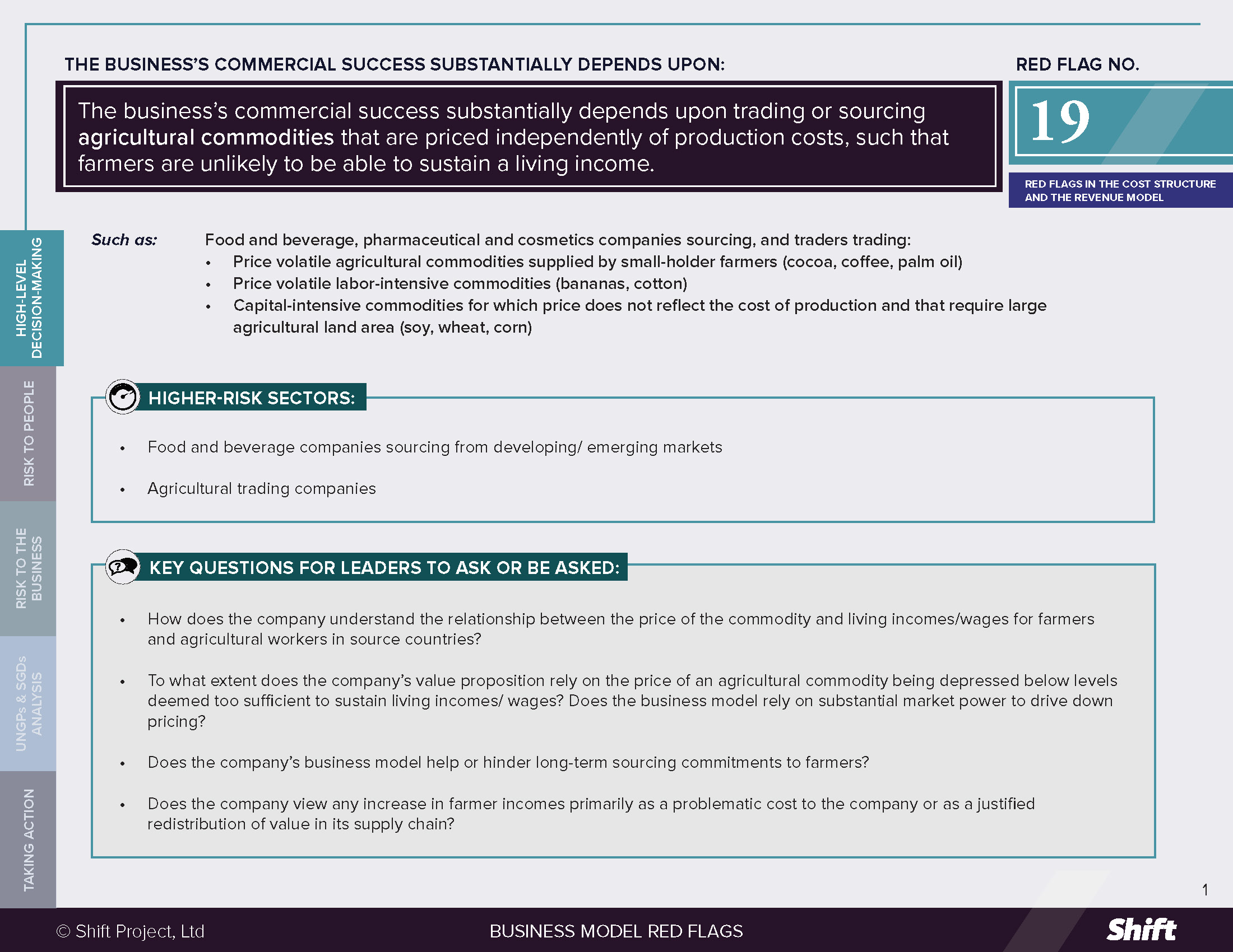 Penguin Finance 2021 Roadmap. We're active, committed, and setting…, by  Penguin Finance